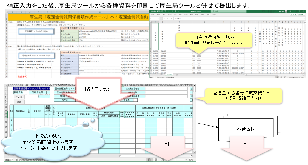 自主返還　返還金同意書作成支援